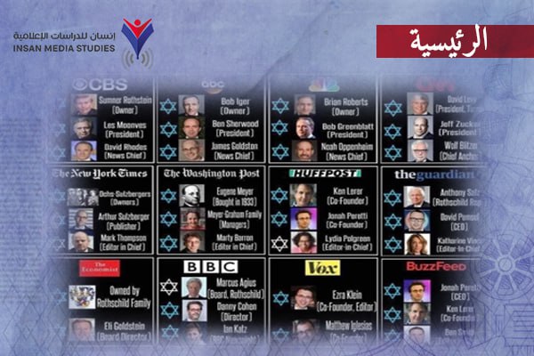 الأكاذيب نسفت ادعاءات المهنية|